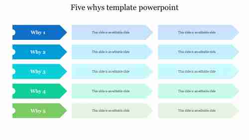 5 whys template powerpoint free